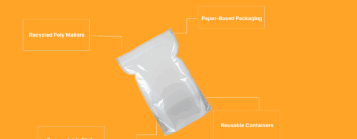 Beyond Plastic: Packaging Alternatives That Actually Work for Your Business and the Planet